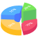 Growth Content Production